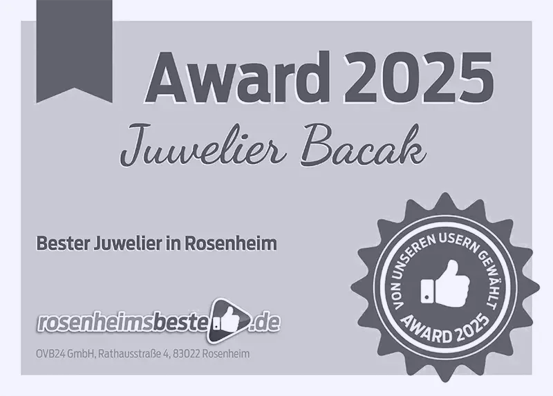 Auszeichnung 2025